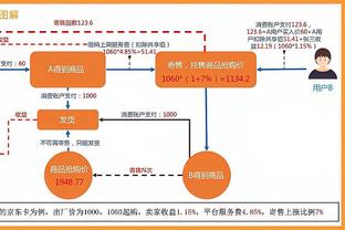 Shams：文森特恢复进展良好 他仍然希望能在三月中下旬回归