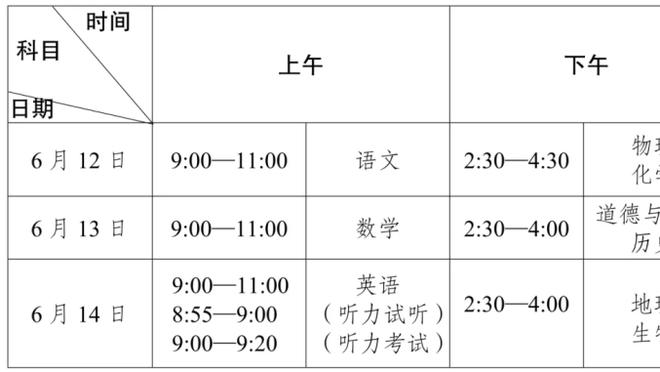 差劲！普尔13中4&三分4中0得到13分6助3失误 最后被抢断险成罪人