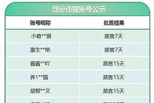 半场-佛罗伦肖世界波弗拉霍维奇点射扳平 尤文暂1-1维罗纳